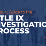 A Visual Guide to the Title IX Investigation Process